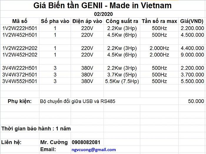 Click vào ảnh để xem ảnh lớn hơn. 

Name:	BG-G-inv.JPG 
Views:	8 
Size:	121.5 KB 
ID:	77518