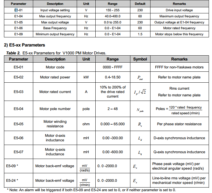 Click vào ảnh để xem ảnh lớn hơn. 

Name:	Capture.PNG 
Views:	221 
Size:	130.3 KB 
ID:	7767