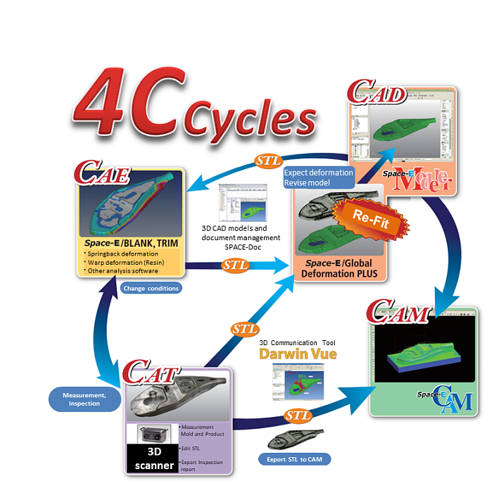 Click vào ảnh để xem ảnh lớn hơn. 

Name:	1.png 
Views:	1 
Size:	329.9 KB 
ID:	78066