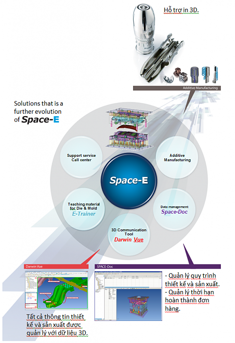 Click vào ảnh để xem ảnh lớn hơn. 

Name:	8.PNG 
Views:	1 
Size:	304.9 KB 
ID:	78074