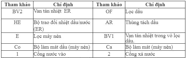 Click vào ảnh để xem ảnh lớn hơn. 

Name:	12.JPG 
Views:	2 
Size:	37.3 KB 
ID:	78432