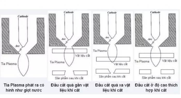 Click vào ảnh để xem ảnh lớn hơn. 

Name:	z3191153181265_9c8cad936dfcc1031fb0802f6f3d3d95.jpg 
Views:	0 
Size:	64.8 KB 
ID:	78739