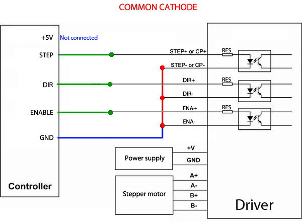 Click vào ảnh để xem ảnh lớn hơn. 

Name:	opto_common-cathode.png 
Views:	106 
Size:	46.2 KB 
ID:	8108