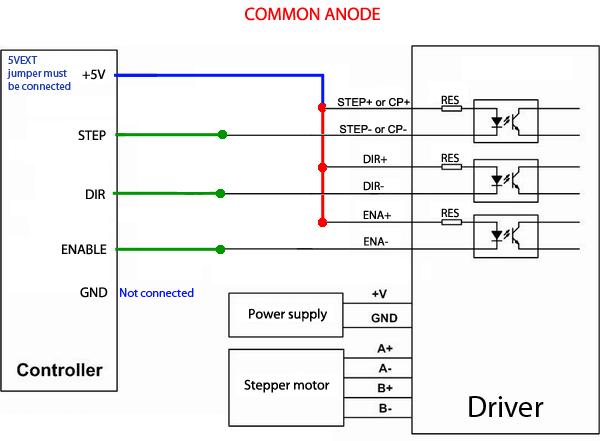 Click vào ảnh để xem ảnh lớn hơn. 

Name:	opto_common-anode.png 
Views:	131 
Size:	48.1 KB 
ID:	8109