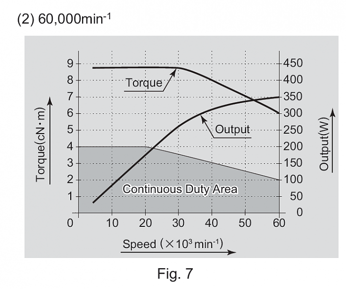 Click vào ảnh để xem ảnh lớn hơn. 

Name:	Spin 60.000.png 
Views:	0 
Size:	34.6 KB 
ID:	9427