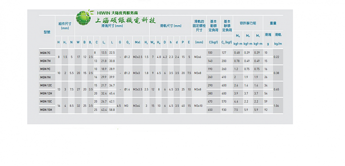 Click vào ảnh để xem ảnh lớn hơn. 

Name:	MGN15.2.png 
Views:	3 
Size:	267.9 KB 
ID:	9491