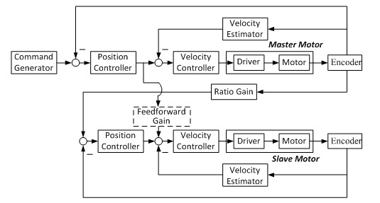 Click vào ảnh để xem ảnh lớn hơn.
Name: 72LFigure3.png
Views: 152
Size: 24.0 KB
ID: 25853