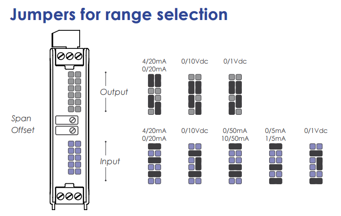 Click vào ảnh để xem ảnh lớn hơn.
Name: chuyen doi tin hieu.PNG
Views: 78
Size: 57.6 KB
ID: 25508