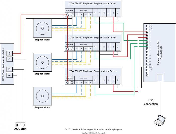 Click vào ảnh để xem ảnh lớn hơn. 

Name:	ZTW-Arduino-Control-Diagram.jpg 
Views:	6 
Size:	77.1 KB 
ID:	46343