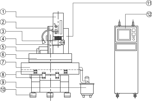 Click vào ảnh để xem ảnh lớn hơn.
Name: cau-tao-may-cat-day.jpg
Views: 68
Size: 35.7 KB
ID: 47595