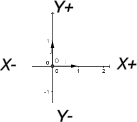 Click vào ảnh để xem ảnh lớn hơn.
Name: toa-do-hien-thi.png
Views: 68
Size: 4.5 KB
ID: 47597